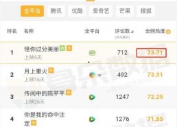 娱乐吃瓜手册,吃瓜手册带你领略幕后风云